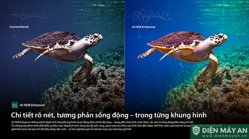 Smart Tivi QLED Toshiba AI 4K 100 inch 100Z570RP